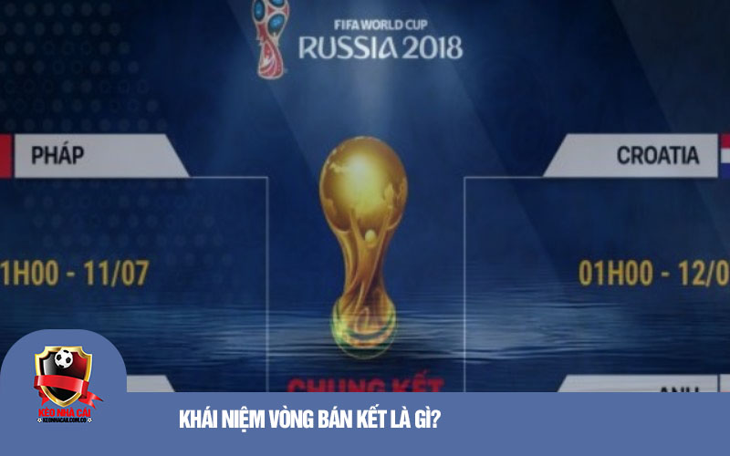 Khai niem vong ban ket la gi Khái niệm vòng bán kết là gì?